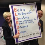 BLONDE: It's a state of mind, not just a hair colour! 💭 Big it Up Little things matter Opportunity Never underestimate the power of sharing Determine Energised Share the fab stuff that your team do... fabnhsstuff.net @RoyLilley @gbtpo