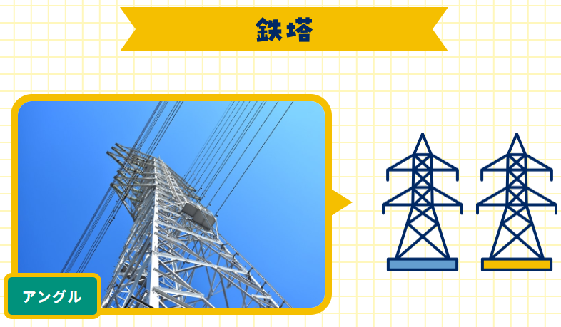 昨日は #マツコの知らない世界 📺で、⚒️\鉄塔の世界/🗼が放送されていましたね👀 ”鉄”塔ということで”アングル”と呼ばれる鋼材がたくさん使われています📝 #アイ・テック が鉄塔に”アングル”を納入しているケースももちろん👍 実は皆さんの生活の身近なところに関わっています😊