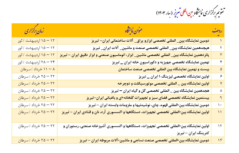 Consulate General of I.R.Iran in Mazar-e-Sharif (@IRANinMAZAR) on Twitter photo 2024-04-24 05:32:54