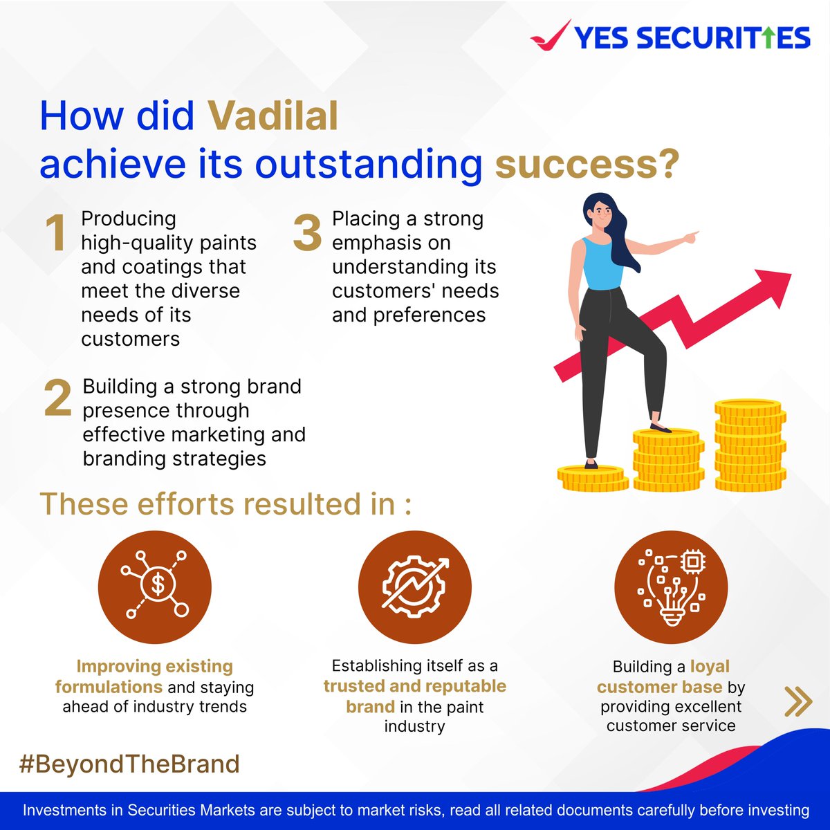 yessecurities tweet picture