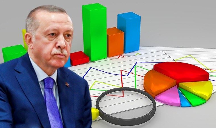 Anket: Bu pazar seçim olsa AKP eriyor, CHP yükseliyor kronos36.news/tr/anket-bu-pa…