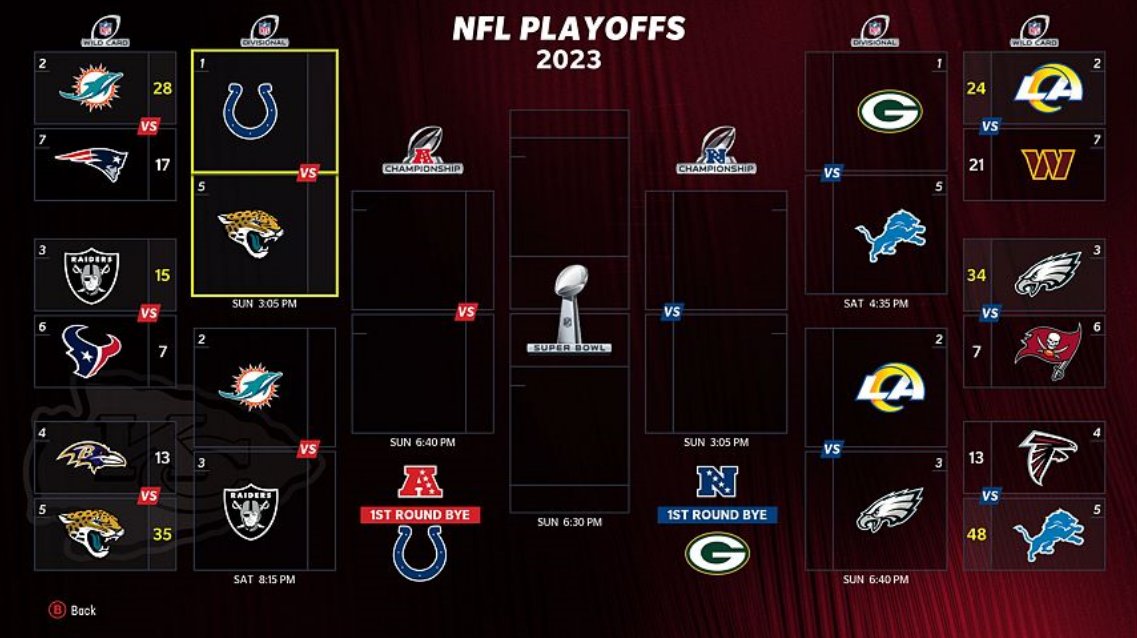 The VFL Play-Offs Continue... 🏈

🧀 <a href="/MatimbuP32/">Matimbu Pain</a> vs. <a href="/DirrtyDave859/">DirrtyDave859</a> 🦁 - Wed @ 20:30 BST

🦅 <a href="/NiklasThomas16/">Nik 🇫🇮</a> vs. #Marlow 🐏 - Wed @ 23:00 BST

🧲 <a href="/kylemcc18/">Kylemcc</a> vs. <a href="/KMxher/">Kill Mxher</a> 🐅 - Thur @ 17:00 BST

🐬 <a href="/EllisJP_/">Ellis</a> vs. <a href="/DiosWorld1/">DioDaDemon</a> 🏴‍☠️ - Fri @ 00:30 BST 

#VFL #NFL #PlayOffs #RoadToTheBowl
