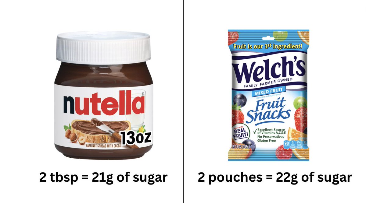 For anyone who needs to hear this,

Some foods that are branded as 'healthy' end up being worse than most desserts.

Don't be fooled by the 'hazelnut spread' and 'mixed fruits' labels.

They have to use these taglines because 'glucose spikes' wouldn't sell.