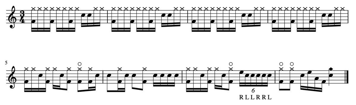 ドラム譜 the cabs / 僕たちに明日はない Aメロ 昔レッスンで使ってい