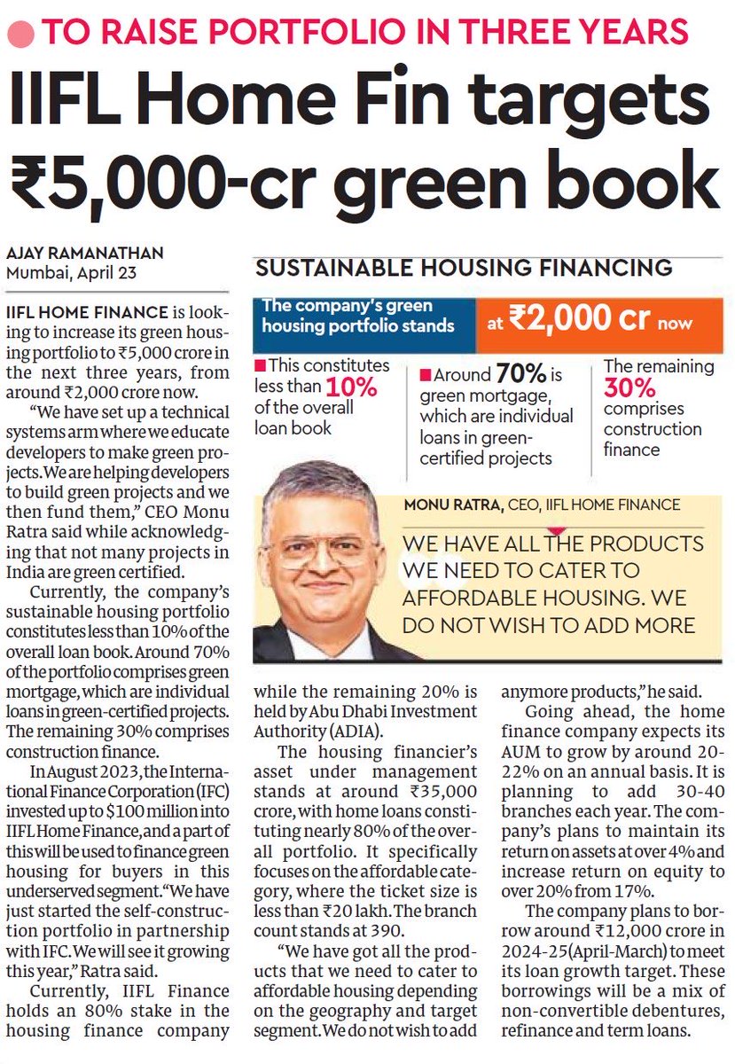 🌿 IIFL Home Finance aims to expand its green housing portfolio to ₹5,000 crore over the next three years, up from ₹22,000 crore. Focused on sustainable housing, we’re set to grow by 20-22% annually and add 30-40 new branches each year. #GreenHousing 🏡💚
