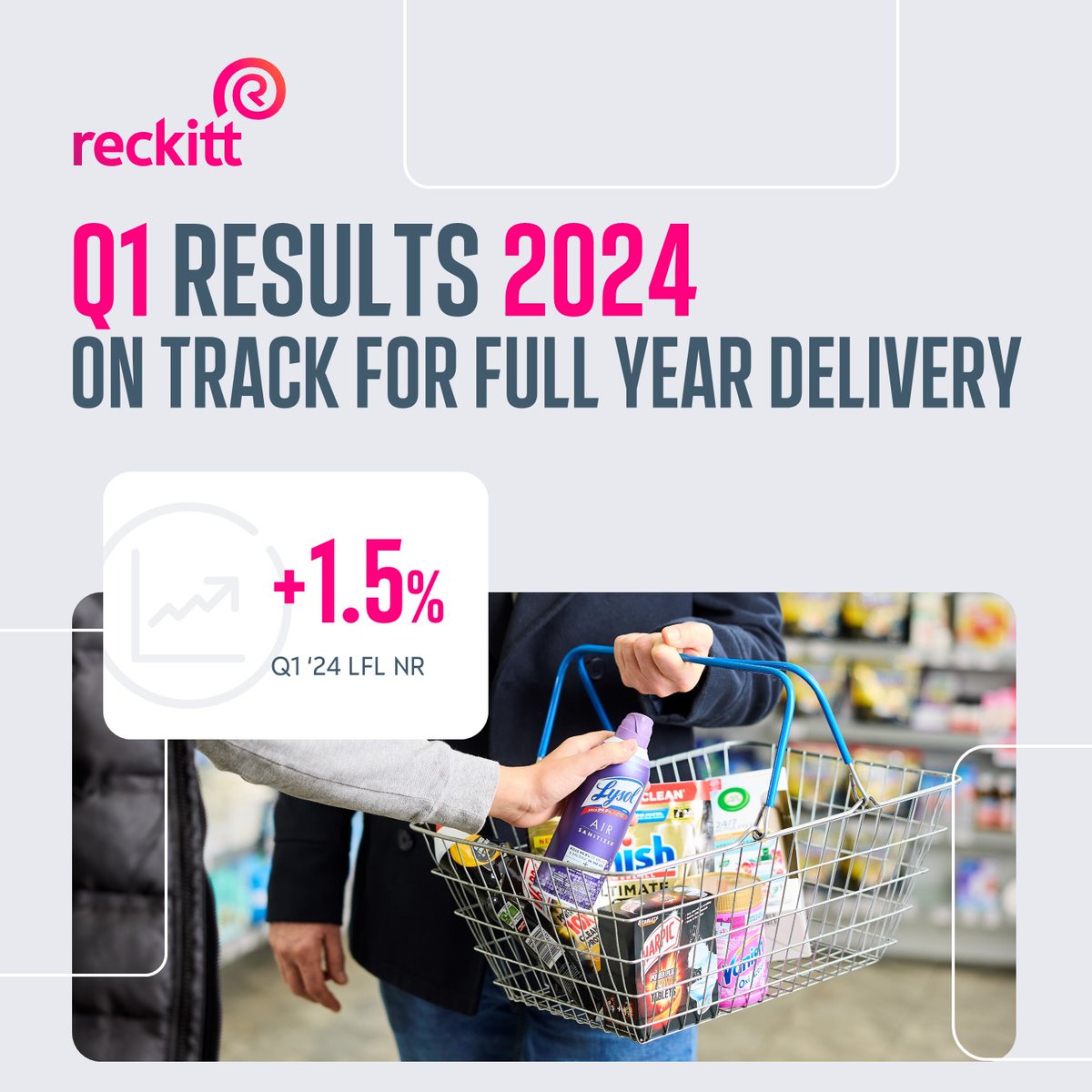 Reckitt tweet media