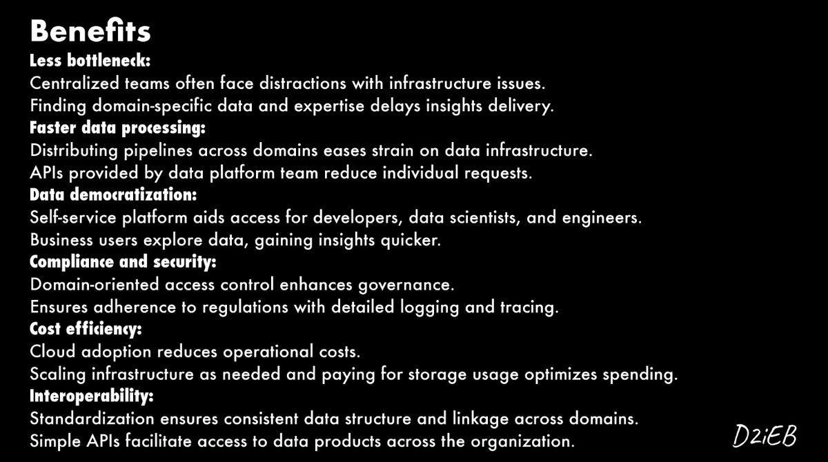 DatainEbusines1's tweet photo. ๐ Unlock the future of data management with D2iEB: Data Mesh Explained! Dive into decentralized data ownership, faster processing, and compliance. Join the #DataRevolution with Zhamak Dehghani's groundbreaking concept! #D2iEB #DataMesh ๐๐ https://t.co/uK4I3bArTa