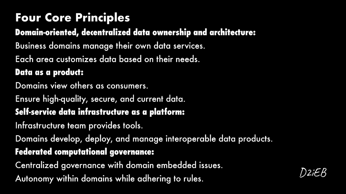 DatainEbusines1's tweet photo. ๐ Unlock the future of data management with D2iEB: Data Mesh Explained! Dive into decentralized data ownership, faster processing, and compliance. Join the #DataRevolution with Zhamak Dehghani's groundbreaking concept! #D2iEB #DataMesh ๐๐ https://t.co/uK4I3bArTa