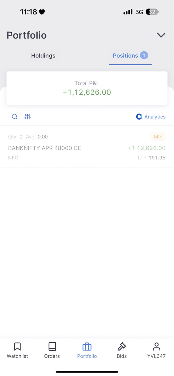 #banknifty #GIFTNIFTY #optionbuying #VerifiedBySensibull #tradingstrategy #StockMarketindia #profit #intradaytrading 🧿