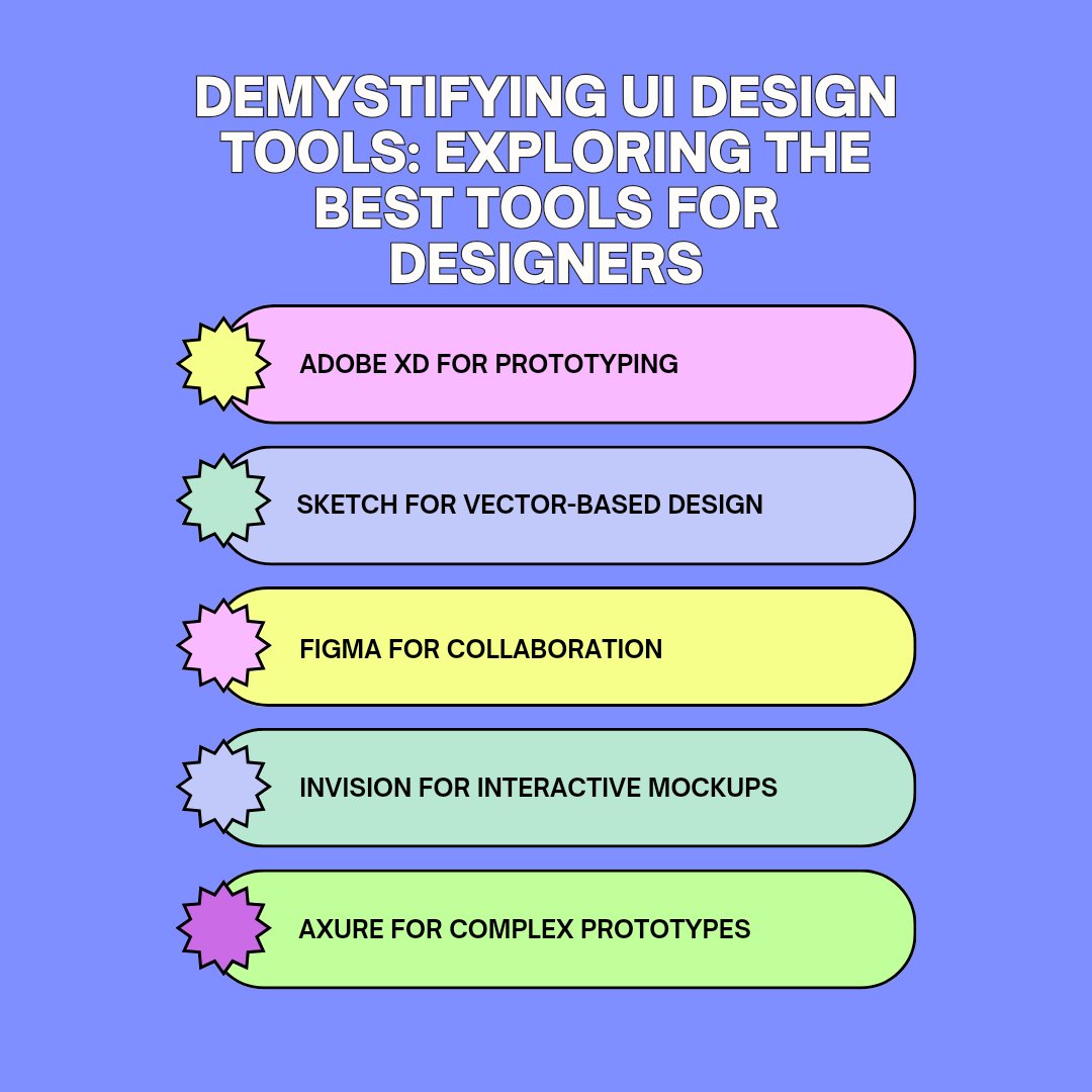 Unlock design magic! 🛠️🎨 Explore the best UI design tools and transform your creative process. From Adobe XD to Sketch, master them all today!

#UIDesign #DesignTools #UIUX #DigitalDesign #GraphicDesign