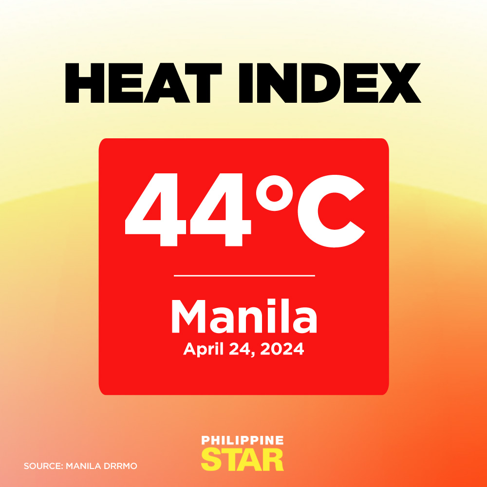 STAY COOL, MANILEÑOS! 🥵🥤 The Manila Disaster Risk Reduction and Management Office (DRRMO) recorded the city's heat index at 44 degrees Celsius as of 1:30 PM on Wednesday.