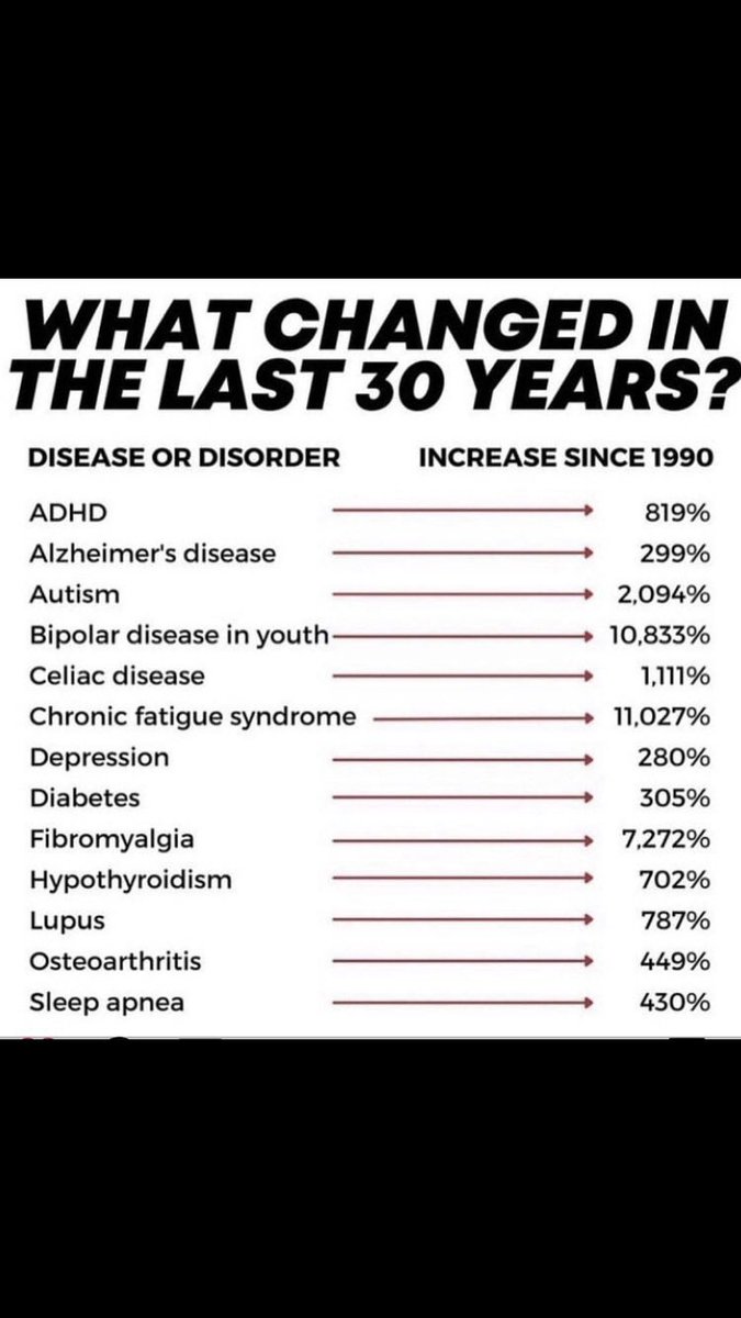 #BillGatesBioterrorist #BillGatesBioterrorist 
Vaccines