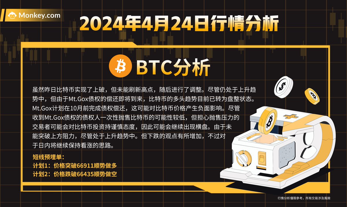 monkey.com chinese official tweet media