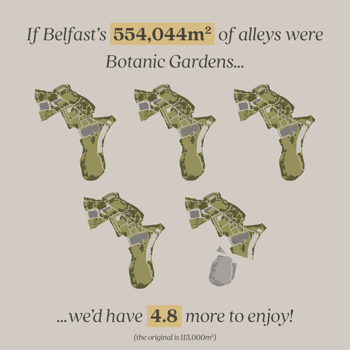 Comparing the entire area of our city’s alleyways to our city parks to give you an idea about how much space that really is!