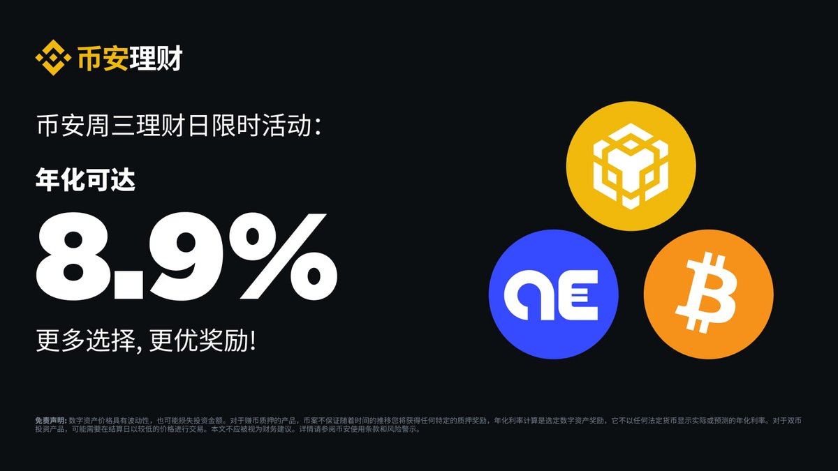 又到周三，你们猜到小安今天要喊什么口号了吧👀 🤩周三周三，____在 #币安 ！ 8.9%年化还有多币种➕多产品随心选择，高息灵活！ 周三看理财，理财在 #币安 👉binance.com/zh-CN/support/…