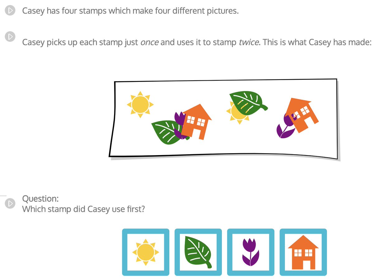 jeremyphoward's tweet photo. In Australia we have a computational thinking competition for kids each year called Bebras. You get a certificate if you get all of them right.

Here's one of the "easy" level questions for children in grade 3.

GPT 4 got it wrong. https://t.co/gWwA57XcWr