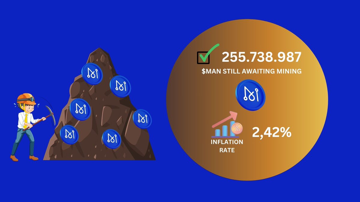 💎 Discover the gem of crypto mining with @MatrixAINetwork. ⏳ The clock is ticking, but 255.738.987 $MAN is still up for grabs! With just 2.4% inflation, $MAN is the spark your miners need! Spark your miners into action! #CryptoGem #Mining $MAN