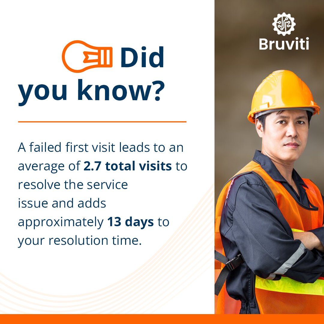 Unresolved service visits come at a huge cost. Bruviti can help you significantly increase first-time fix rates, reduce truck rolls and avoid unnecessary delays. #RT #cx #bruviti #ai #customerservice