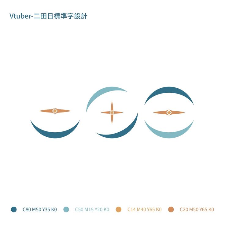 GeofuVtuber's tweet photo. ◆ Vtuber 二田日｜標準字設計 ◆

歡迎私訊詢問字體、名片、LOGO設計相關事項
更多作品請至主頁Pinterest連結觀看
不定期更新內容

#字體設計 #標準字設計 #委託 #Geofu #Geofu412 https://t.co/RJ7XSidsoP