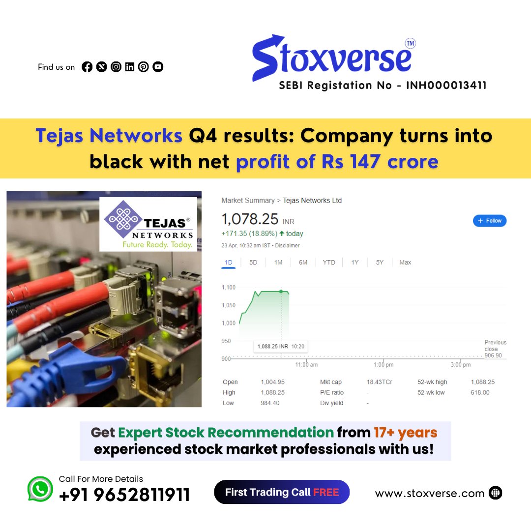 Tejas Networks Emerges Victorious in Q4, Turns Profitable with Rs 147 Crore Net Profit! 

#Stoxverse #Stockadvisory #Stockmarketinvesting #NSE #BSE #DIVISLAB #bajajauto #TataMotors #TCS #SUNPHARMA #MarutiSuzuki #PowerGrid #Titan