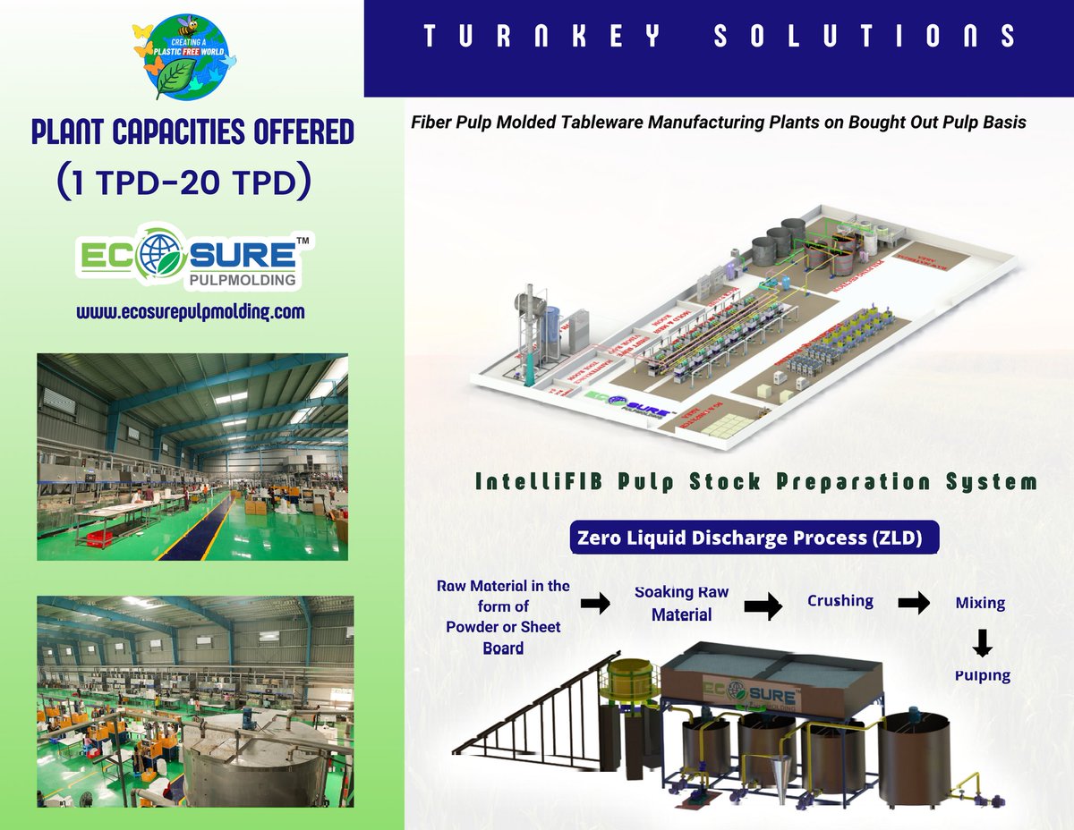 Introducing our turnkey solution for manufacturing fiber pulp molded tableware! 
Our High tech plants operate on a bought-out pulp basis, #Internationalmoldedfiberassociation #EcoFriendly  #pulpmolding 
#leadingmanufacturer  #ecosurepulpmolding  @PlasticFreeSeas  @SFC_India