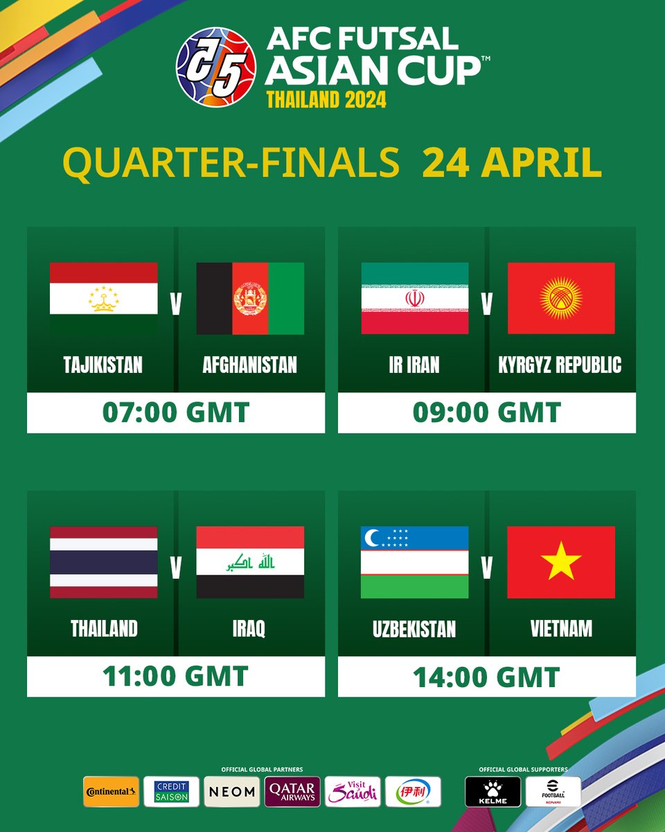 😁 #ACFutsal2024 Quarter-Finals is upon us as the journey towards the title intensifies!  Who will reach the semis? Let us know ⬇️