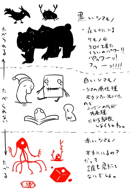 うちの子たちの世界にいる何か 