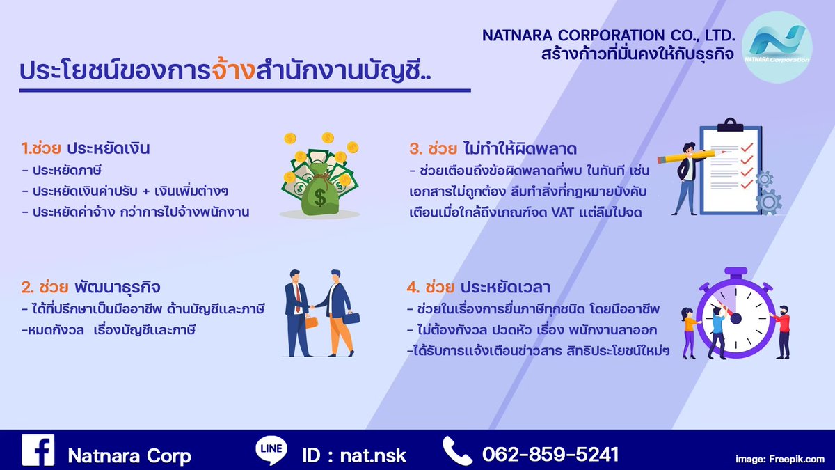 Natnara_Op's tweet photo. Natnara สร้างก้าวที่มั่นคงให้กับธุรกิจ        
หากสนใจสามารถติดต่อได้ :       
Tel : 062-859-5241       
Line ID : nat.nsk       
#บริษัท #sme #startup #ธุรกิจ #ธุรกิจออนไลน์ #ธุรกิจส่วนตัว #ธุรกิจแฟรนไชส์ #ปรึกษาฟรี #การเงิน #บัญชี #บริหารธุรกิจ #บริหารเงิน https://t.co/tQvJorIv0V