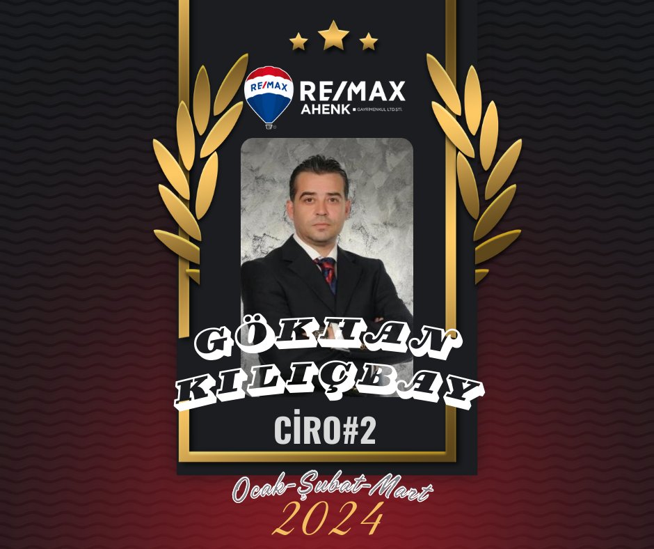 Re/Max Ahenk En Yüksek Ciro  Gerçekleştiren #2 Gayrimenkul Danışmanımız Gökhan Kılıçbay
Tebrik eder, başarılarının devamını dileriz.

#remaxahenk #başarı #yeniköy #tarabya #boğazhattı #emlak #gayrimenkul #gayrimenkuldanışmanı #remaxtürkiye