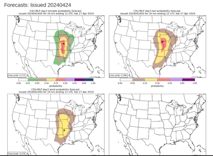 CSU ML severe guidance for D3 (Friday) coming in with significant tornaodes and significant hail from IA/KS & MO. I mentioned this earlier based off latest hodograpgh output. Trends are being monitored closely. @NWSSPC #NOAA #SPC #SevereWx #iawx #kswx #mowx #kcwx