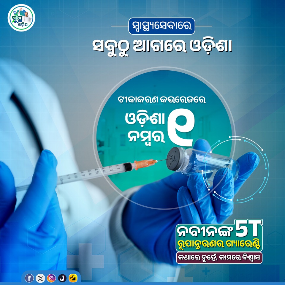 ସ୍ବାସ୍ଥ୍ୟସେବାରେ ଆଗରେ ଓଡ଼ିଶା 
ସୁଦୃଢ଼ ଚିକିତ୍ସା ବ୍ୟବସ୍ଥାକୁ #NabinOdisha ରେ ଦିଆଯାଇଛି ସର୍ବାଧିକ ଗୁରୁତ୍ଵ  

ଟୀକାକରଣ କଭରେଜରେ 💉
ଓଡ଼ିଶା ଦେଶରେ ନମ୍ବର ୧ 🏥 #SusthaOdisha

ନବୀନଙ୍କ 5T ଗ୍ୟାରେଣ୍ଟି କଥାରେ ନୁହେଁ, କାମରେ ବିଶ୍ୱାସ 
#OdishaCares #WorldImmunisationWeek