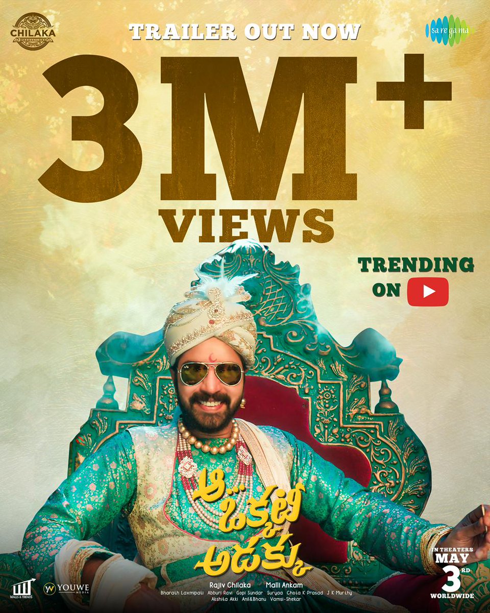 It's Allari all the way! 😎 Gana is stealing the show and conquering the audience hearts with 3 Million+ Views and Sitting on top of YouTube Trends ❤💥 #AOATrailer - youtu.be/OK4NIfMxdQE #AaOkkatiAdakku #AOAonMay3rd @allarinaresh @fariaabdullah2 #VennelaKishore
