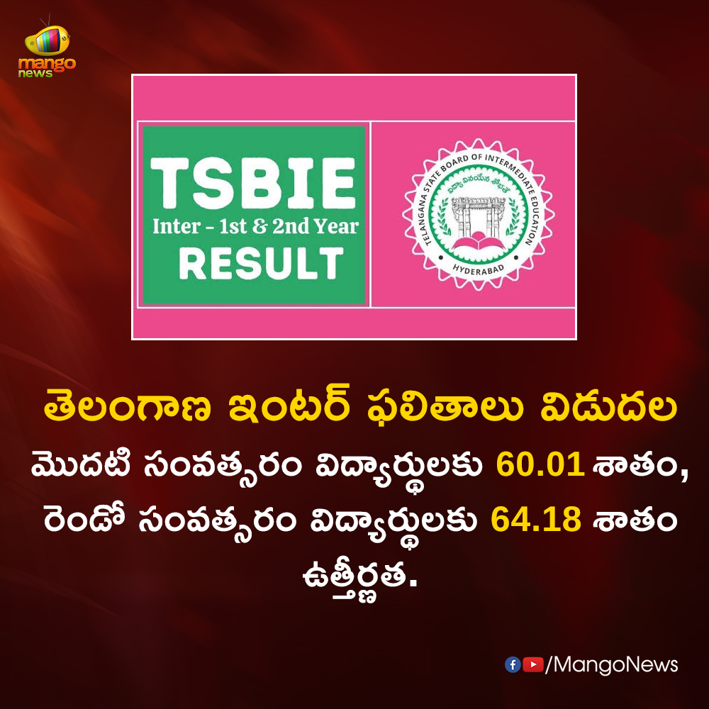 తెలంగాణ ఇంటర్ ఫలితాలు విడుదల.

#TSInterResults #InterResults #Results #TelanganaNews #MangoNews