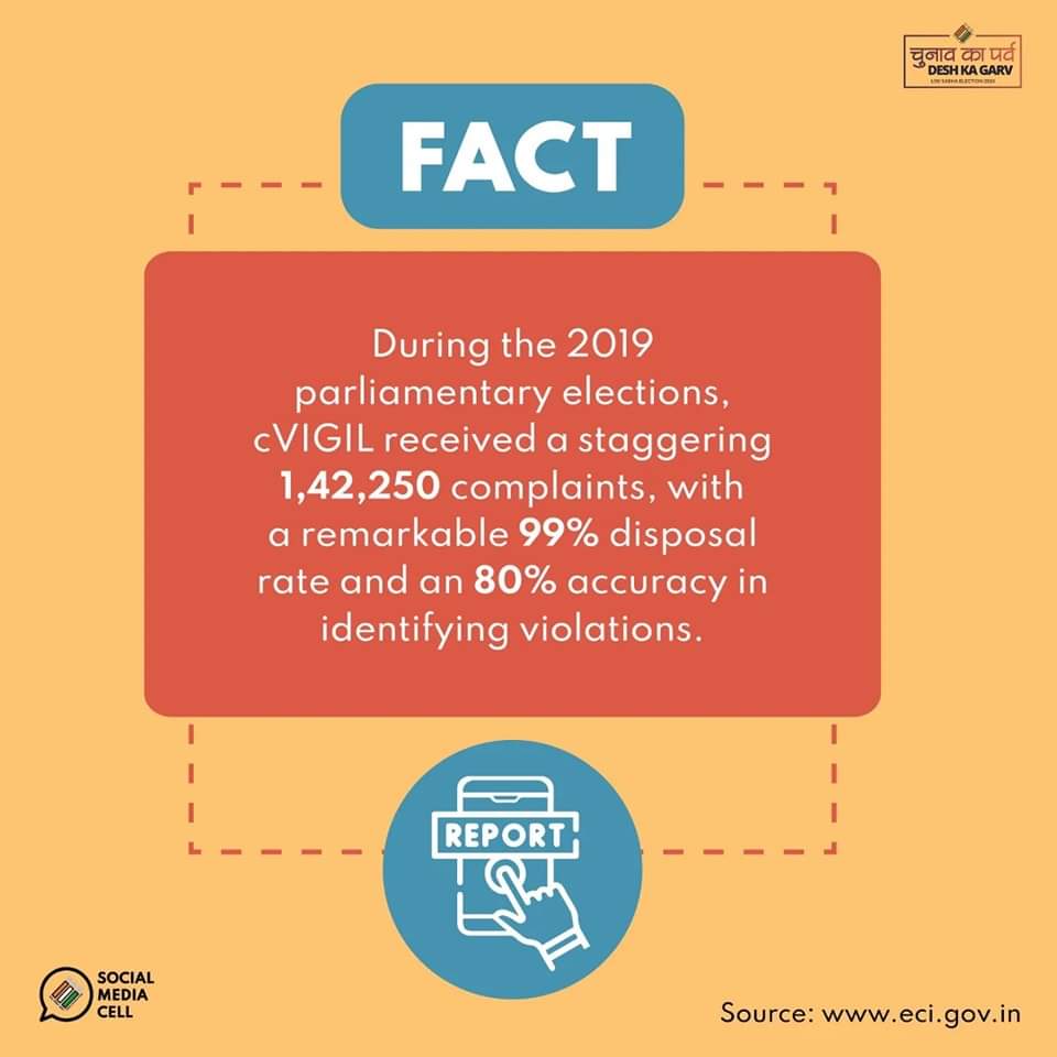 Snap, Report, Empower.✨🙌 Use our #cVIGIL App and report violations of Model Code of Conduct. #GeneralElections2024 #ChunavKaParv #DeshKaGarv @ECISVEEP @SpokespersonECI @ceoup