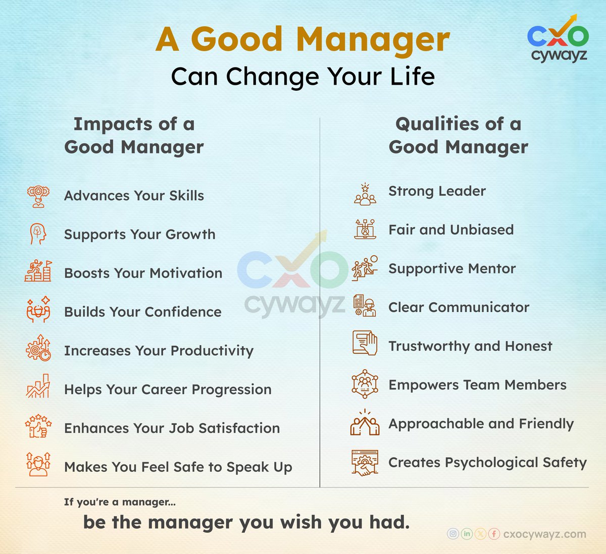 A Good Manager can change your life

#impacts #qualities #skills #leader #cxocywayz #empoweringcxo