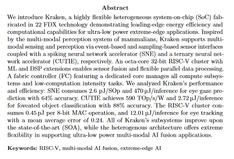 PULP Platform tweet media