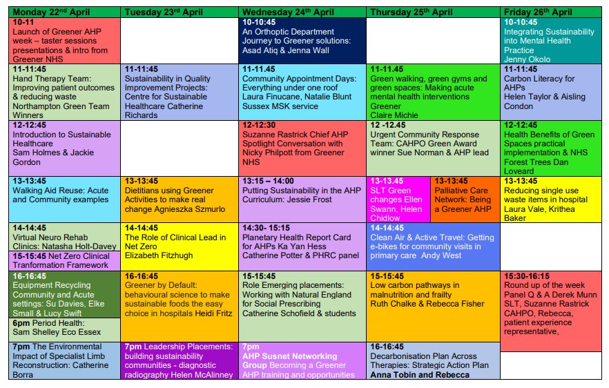 Day 3 of #GreenerAHPWeek 🧩 Calling all #AHPs at @uhbtrust to consider what you can do to help us deliver a #NetZeroNHS 🧩 Share what you are doing to improve sustainability 🧩 See here& below for more info 👉 england.nhs.uk/ahp/greener-ah… @UHBTherapy @WeAHPs @HeadofShopping