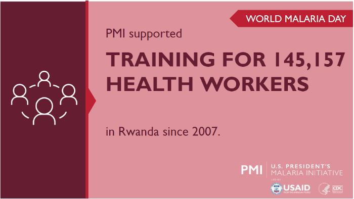 #WorldMalariaDay: @PMIgov invests in health workers, disease surveillance, laboratories, community engagement, and commodity supply chains that will help countries be better prepared 💪🏾for when the next pandemic hits.