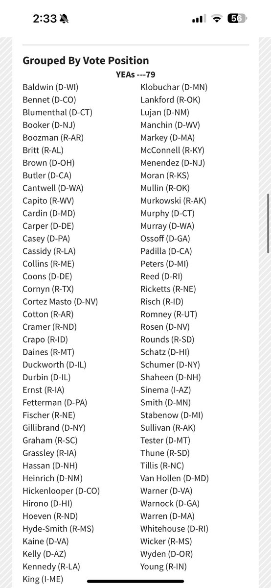 Here’s all 79 the Senators who voted yes on the massive appropriations bill that sent more money to Israel, Ukraine, and voted for a TikTok ban.