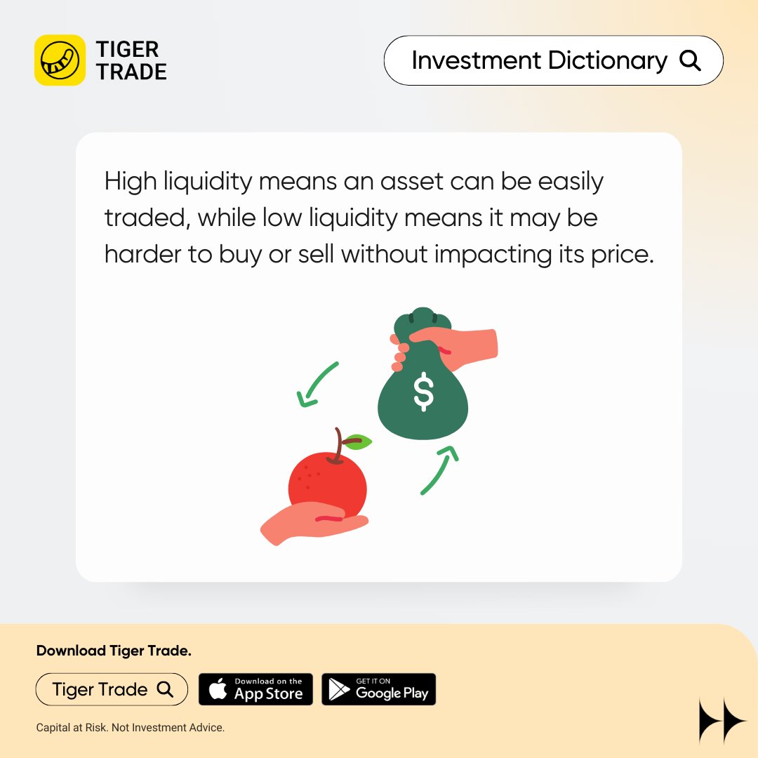 TigerTradeAPP tweet picture