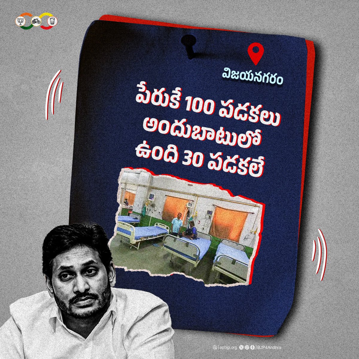 bjp4anaparthy's tweet photo. ఈ @ysjagan కి అమలు చేయడం తెలీదు హామీలు!
ఆంధ్ర రాష్ట్రమంతా దోచుకున్నారు @YSRCParty నాయకులు!
#FailedCMJagan #APinCrisis
కమలం గుర్తుకు ఓటు వేద్దాం….రాష్ట్ర భవితకు బాట వేద్దాం
#AbkiBaar400Paar
#PhirEkBaarModiSarkar
#Purandeswari4Rajahmundry
@BJP4Andhra https://t.co/zLReU7JzBh