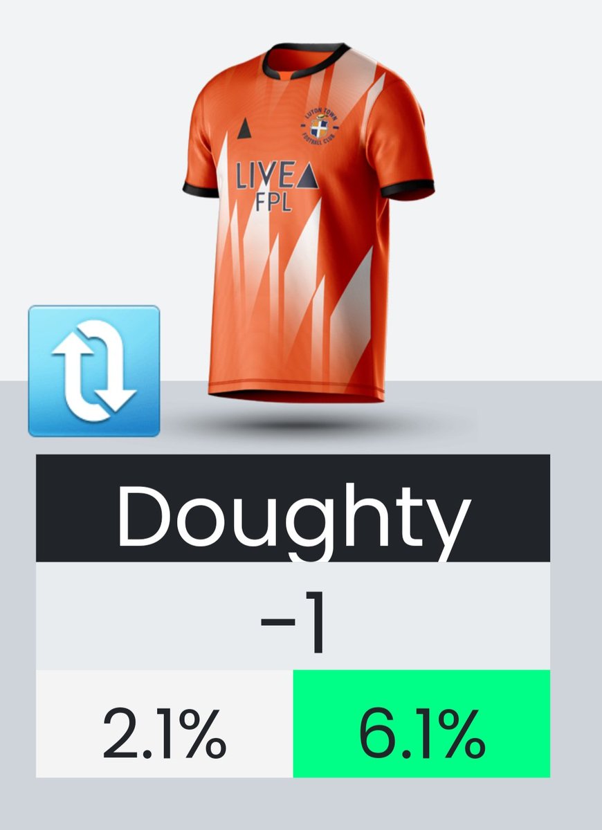 Good morning #FPLCommunity
My only 'points' from yesterday!
Doughty supersub 🔥