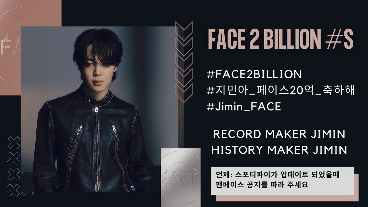 Jimin's solo debut album FACE will soon reach 2 billion streams on Spotify! ✨ Please join us celebrate by using these hashtags and keywords once Spotify updates and the milestone is met! #JIMIN #지민