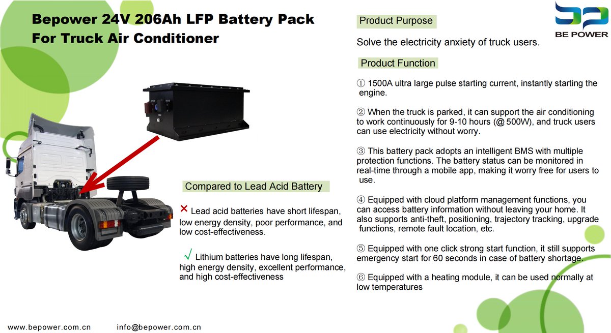 Why choose LFP battery as the power supply for your truck?
Compared to lead-acid battery, lithium battery has long lifespan, high energy density, and high cost-effectiveness. 
Contact: bepower.com.cn info@bepower.com.cn 
#batteries  #lithiumbattery #electrictruck