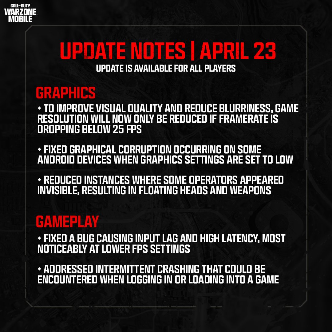 Warzone Mobile released an update yesterday