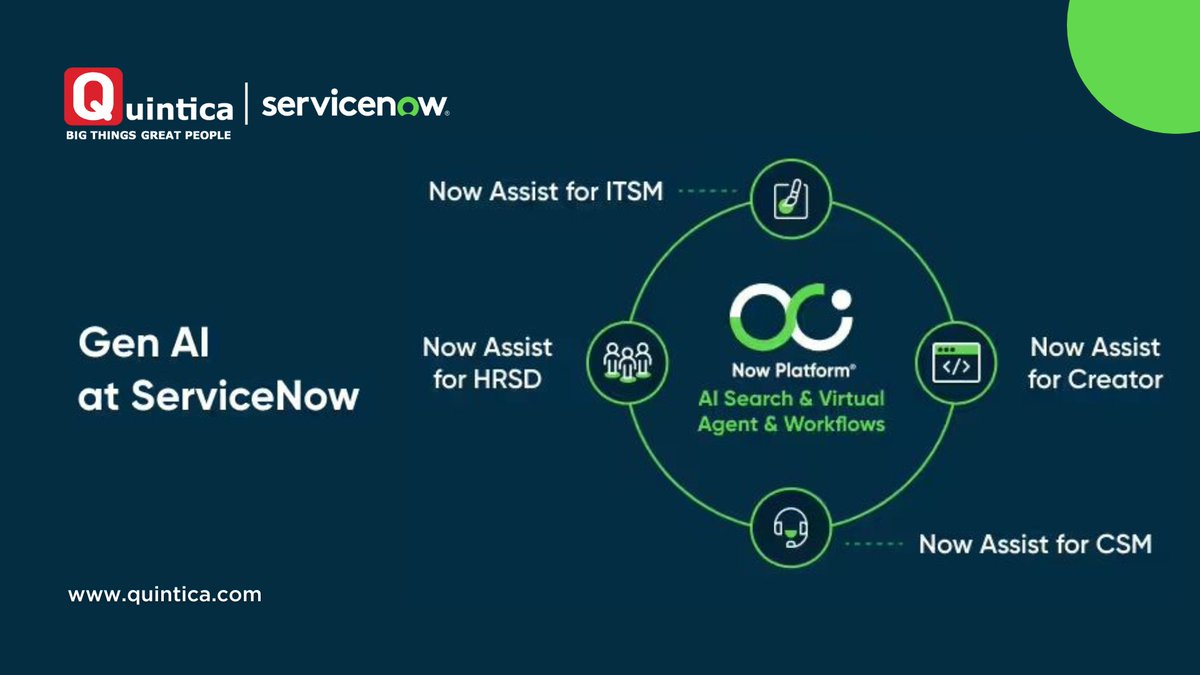 Unlock the power of AI on the <a href="/ServiceNow/">ServiceNow</a> Platform with <a href="/Quinticagroup/">Quintica</a>! Are you ready to revolutionize your data strategy? Click the link below to read the full article.

quintica.com/get-your-data-…

#Quintica #GenAI #ServiceNow #BigThingsGreatPeople #MakingMomentsThatMatter #AI