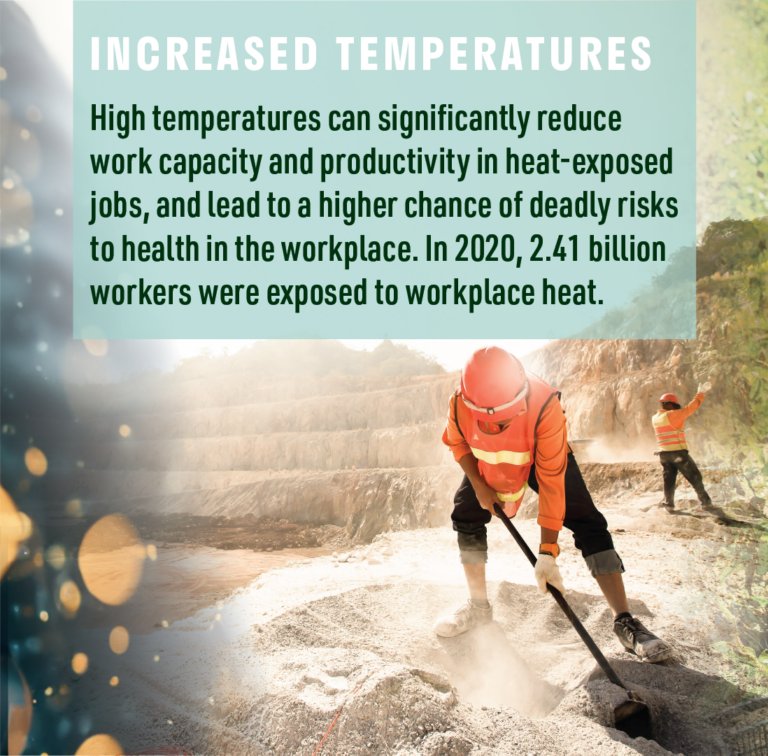 As we move towards#IWMD2024,APRIL28th, crucial that employers start to recognise and mitigate against the impact of increased temperatures. Some of our lowest paid workers are being impacted already, those with respiratory/heart conditions at significant risk