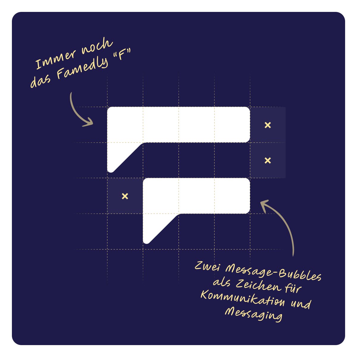 Wir sind überwältigt von der Resonanz auf unser Rebranding und unsere neue Website! 

Ein Wendepunkt für #Famedly, begleitet von unserem ersten zugelassenen TI-Messenger. 

Entdecken Sie unser neues Logo und Website 
👉famedly.com