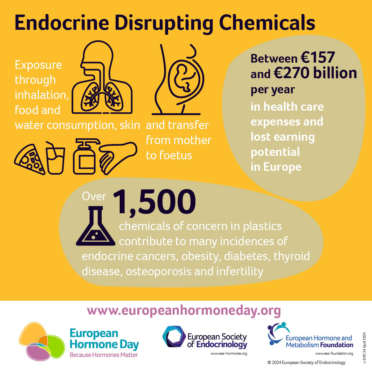 Diabetes Research Unit - UMH tweet media