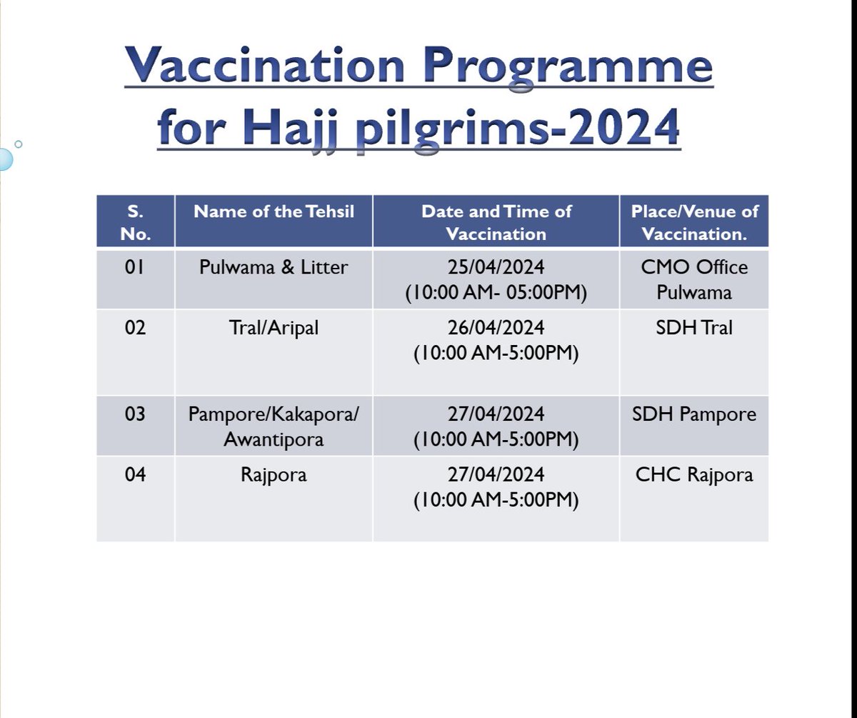 #Notice. The vaccination programme of Selected Hajj Pilgrims- 2024 in District Pulwama is scheduled on dates and venues as below. @basharatias_dr @ddnewsSrinagar @diprjk @DicPulwama @PIBSrinagar @CmoPulwama